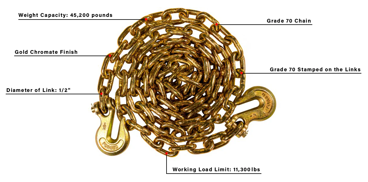 BulletProof Extreme Duty 1/2" Transport Chain - Image 2